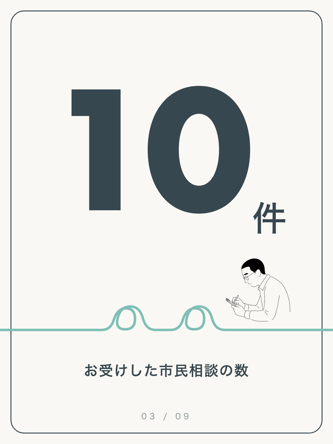 数字カード3