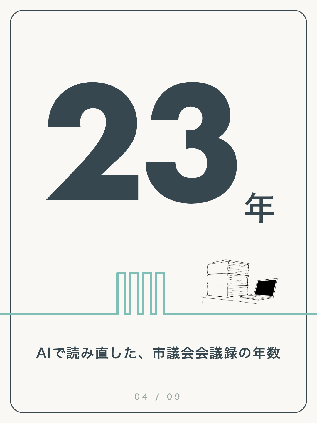 数字カード4