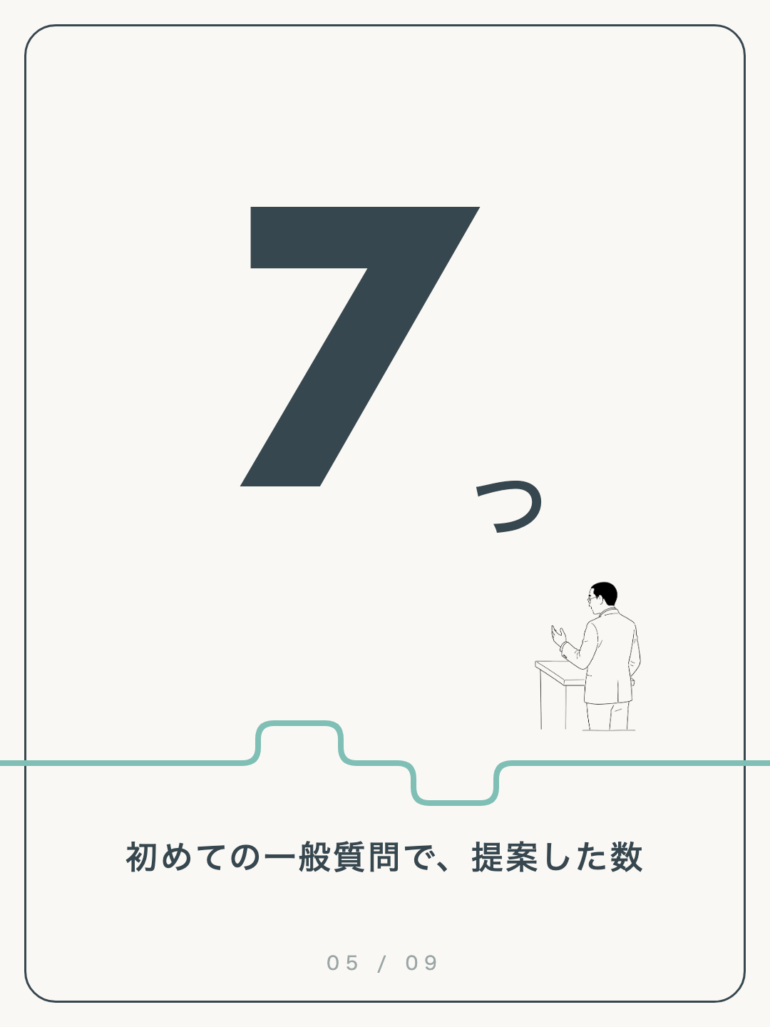 数字カード5