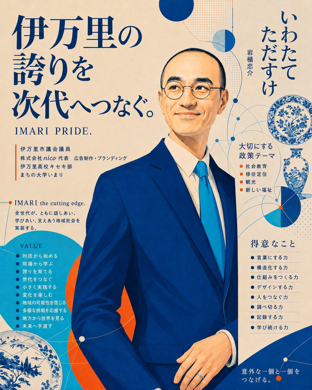 いわたてただすけのプロフィールポスター。「伊万里の誇りを次代へつなぐ。」の言葉と、政策テーマ・大切にする価値観を並べた一枚